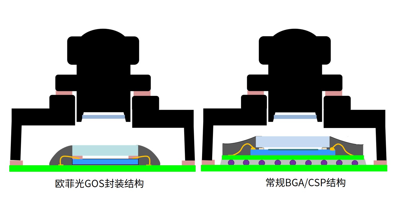 w66.利来(中国区)_来利国际旗舰厅